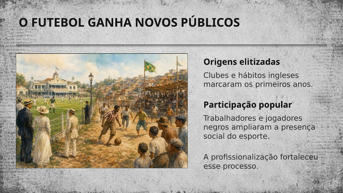 Slide 3 — O futebol ganha novos públicos: das origens elitizadas à participação popular