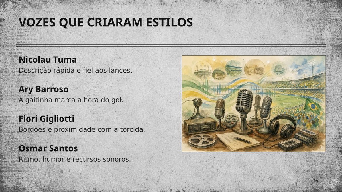 Slide 6 — Vozes que criaram estilos: Nicolau Tuma, Ary Barroso, Fiori Gigliotti e Osmar Santos