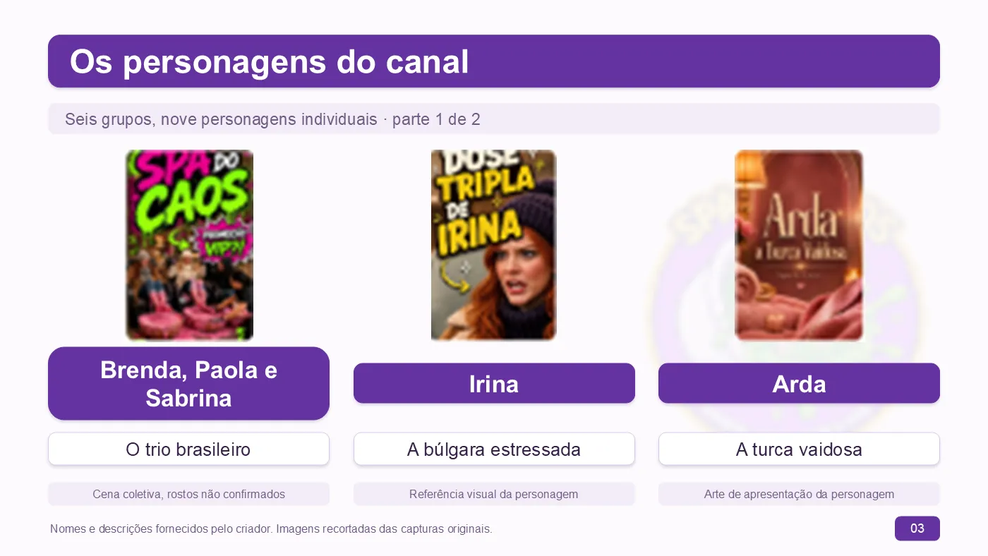 Slide 3 — Os personagens do canal, parte 1 de 2: Brenda, Paola e Sabrina (o trio brasileiro); Irina (a búlgara estressada); Arda (a turca vaidosa)